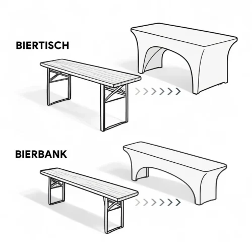 Bierzeltgarniturhussen